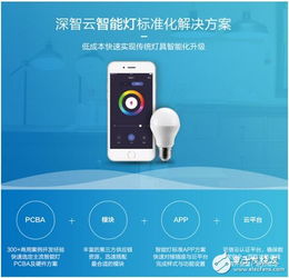 深智云智能照明方案为灯饰厂商量身定制物联网新商业模式