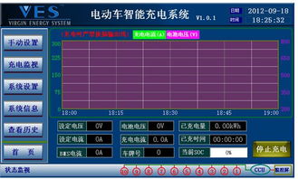 深圳充电桩 站 业务管理模块及系统支付平台定制开发