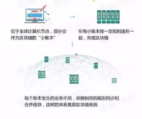 信用卡代还app原生系统源码定制开发