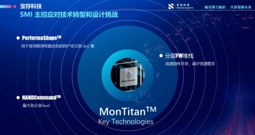 大数据时代下,宝存科技企业级固态硬盘如何助力企业发展